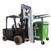 CF-WBT66 Wheele Bin Tipper