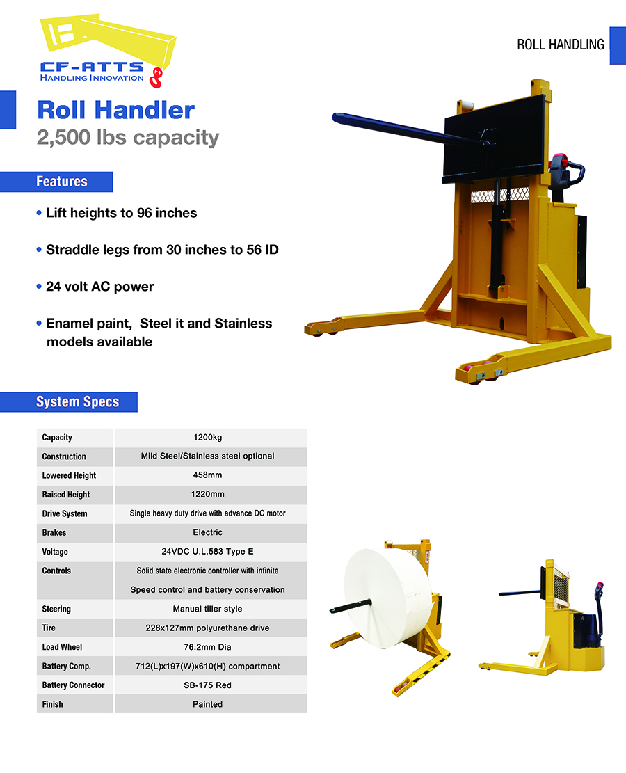 残疾人专用处理器-1